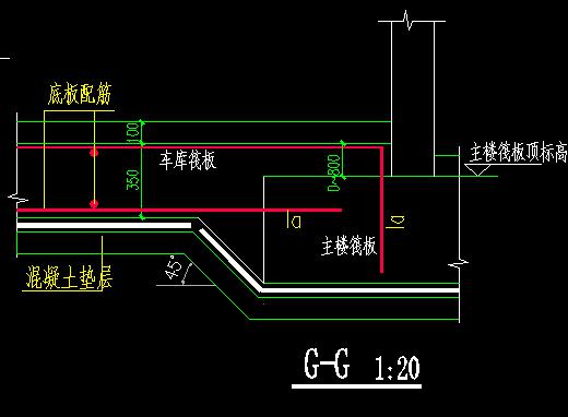 变截面