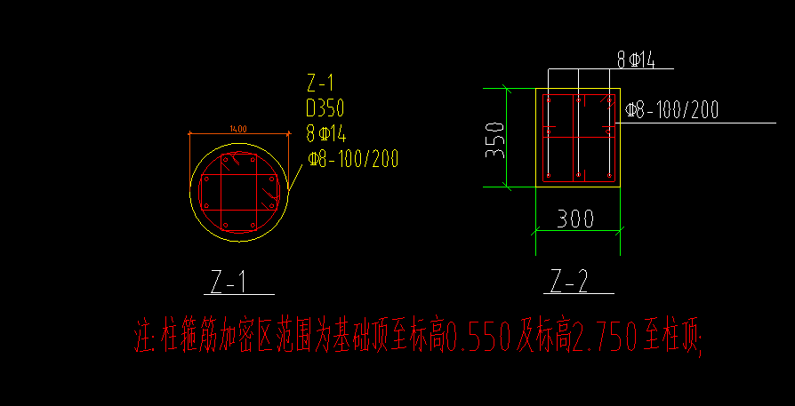 箍