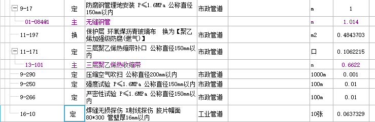 定額問題