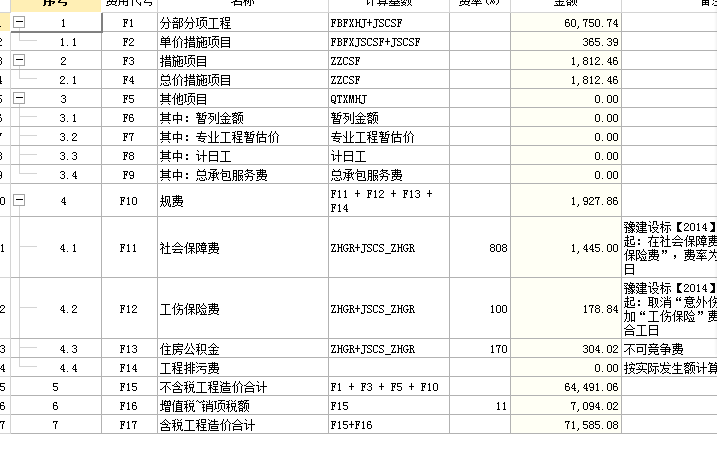 稅金