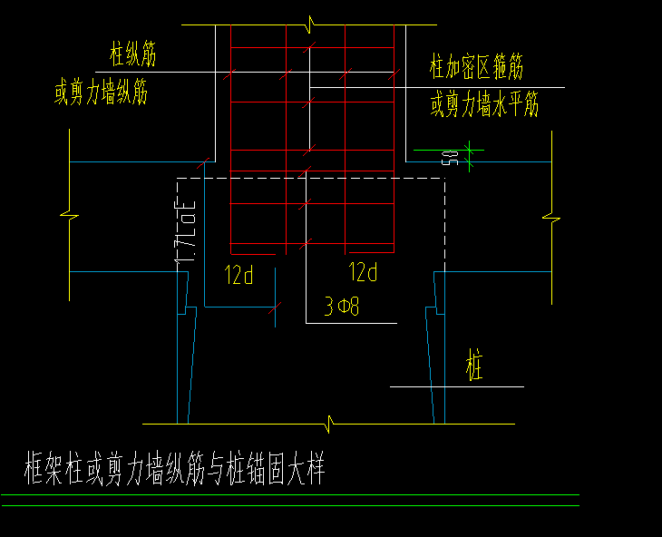 設置啊