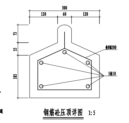 外围