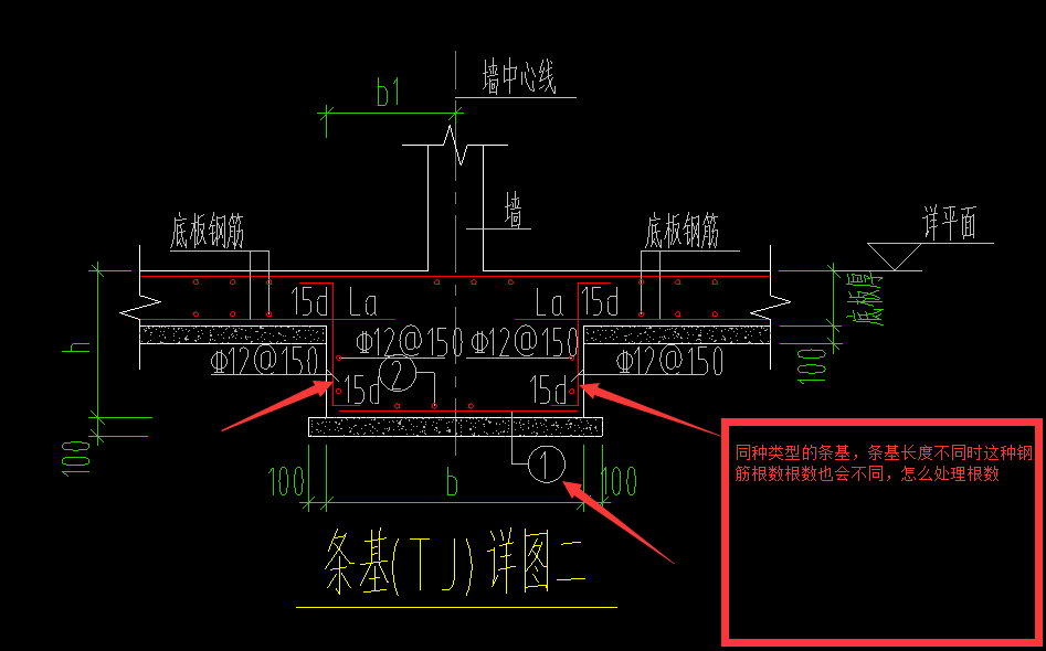 条基