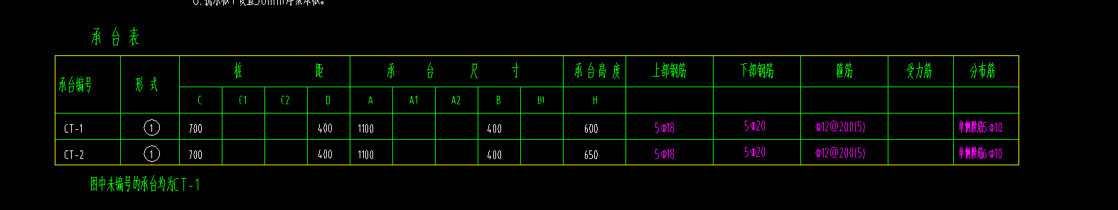 樁