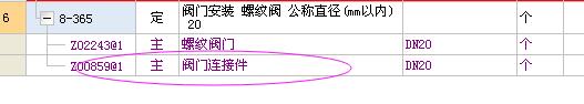 閥門