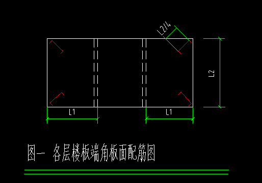 怎么布置