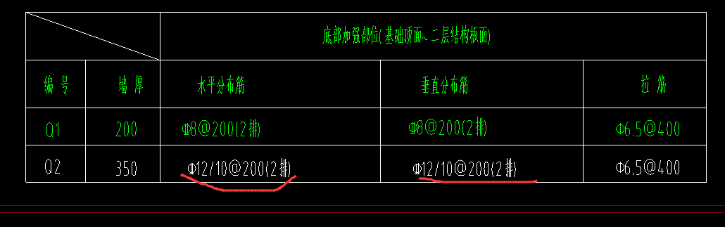 剪力墙