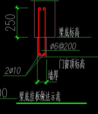 您好,想向您请教一下广联达剪力墙和梁下挂板如何绘制呢