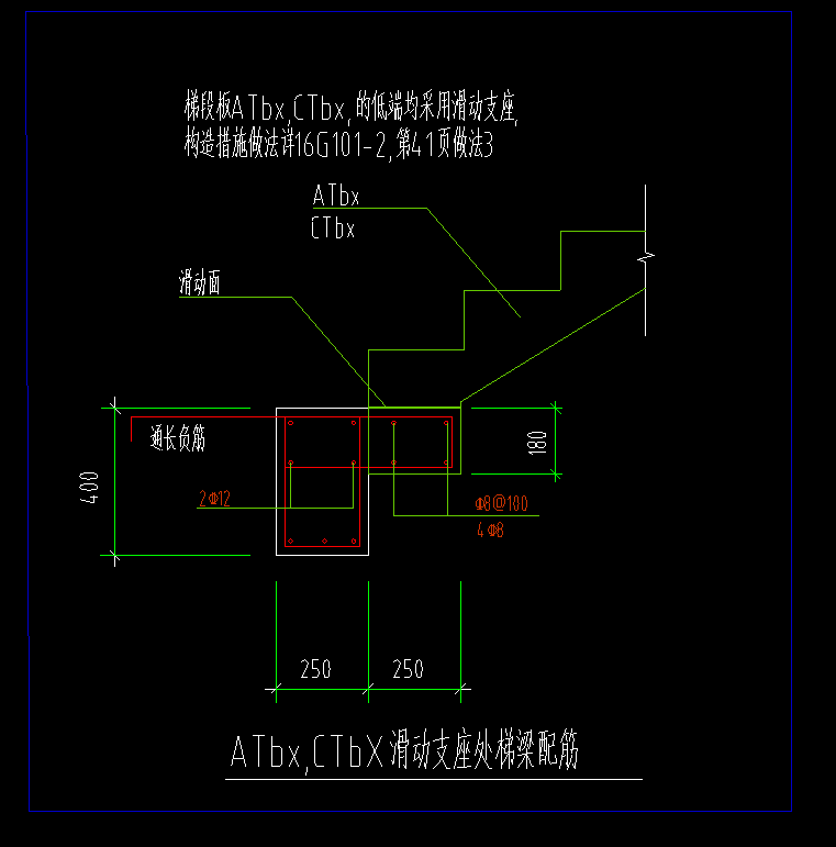 内箍