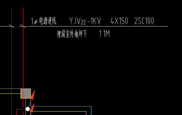 手算