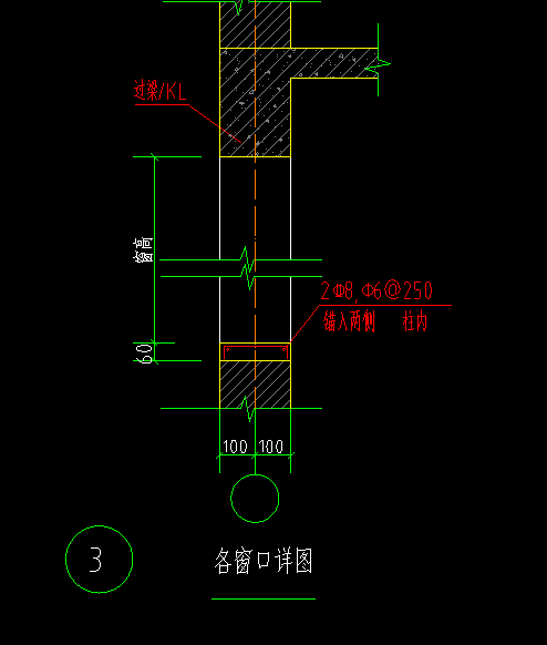 小构件