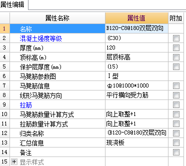 马凳筋