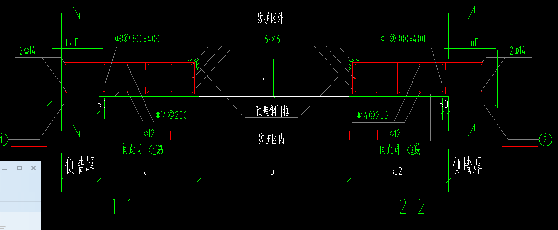 人防门