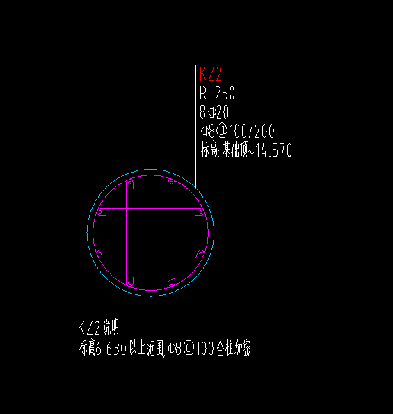 圆形的