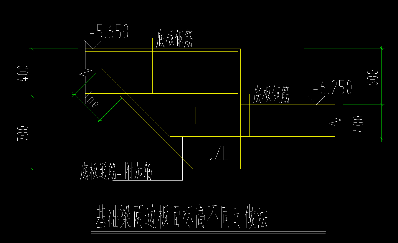 筏板高差