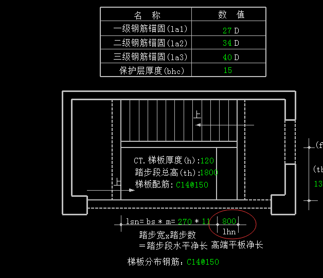 配筋