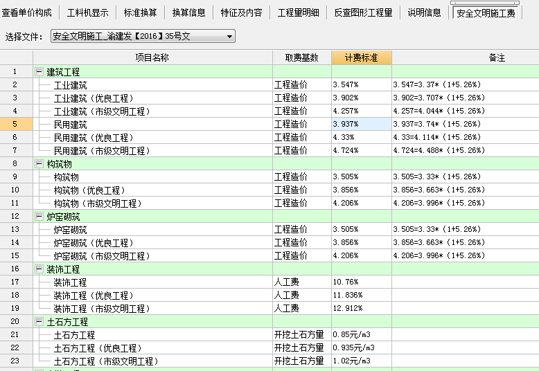 安全文明施工费