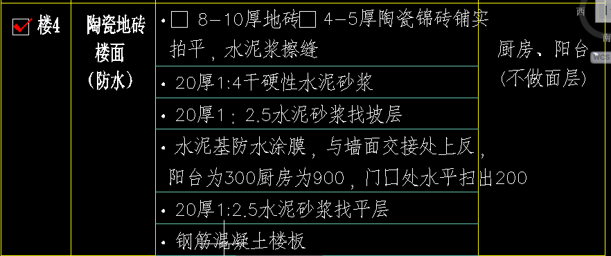 面层是什么意思