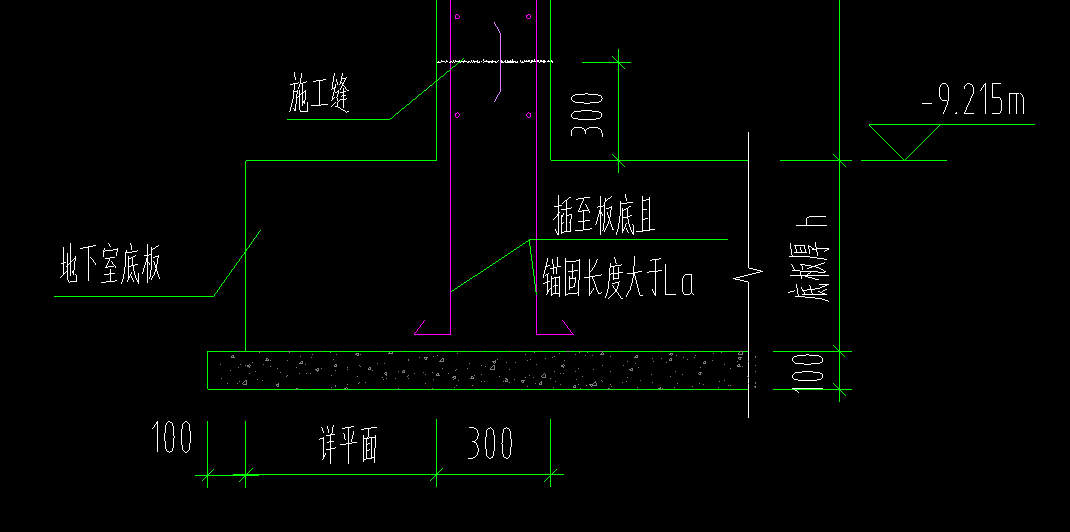 配筋