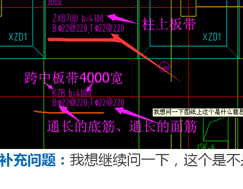 人防区