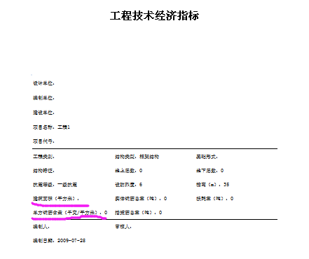 單方鋼筋含量