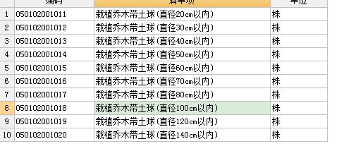 喬木