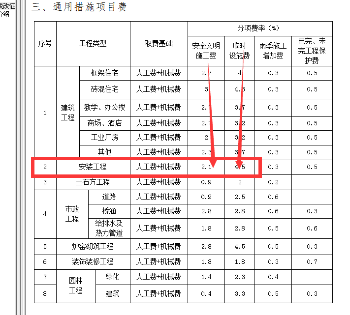 联达计价软件