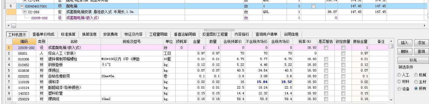 配电箱