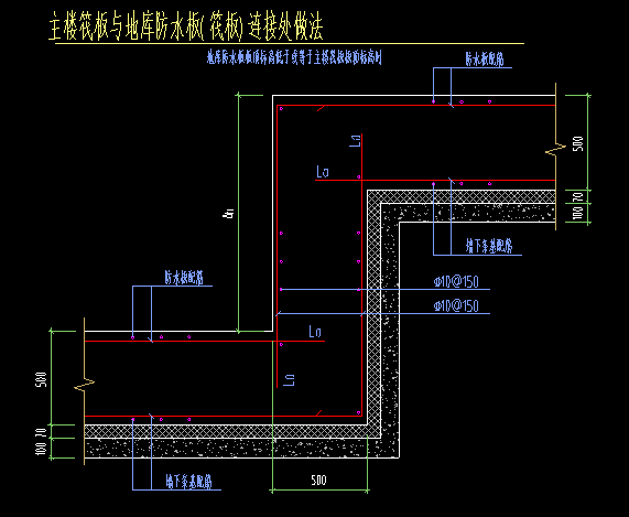 钢筋软件