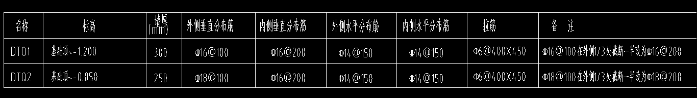 剪力墻