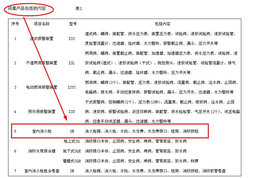 消火栓