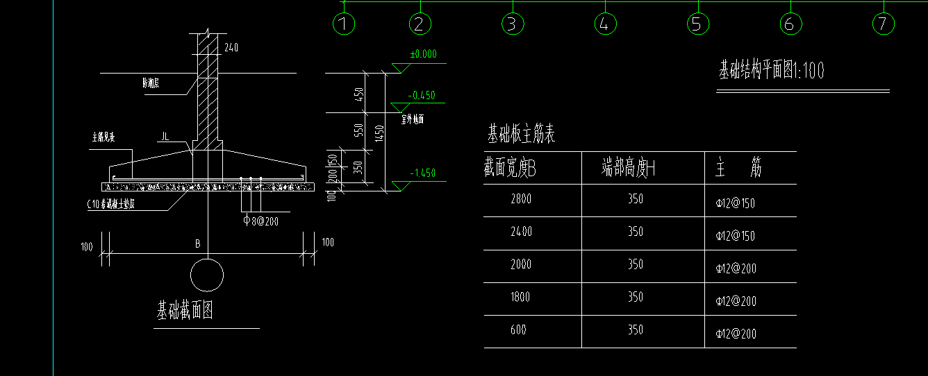 独立基础