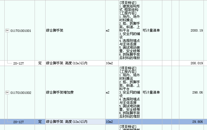 增加费