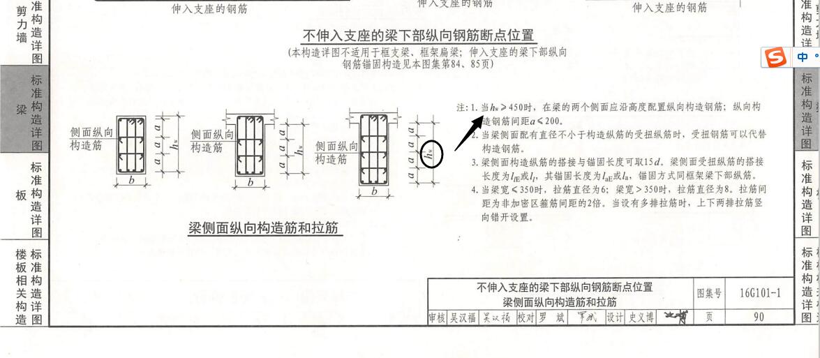 梁高