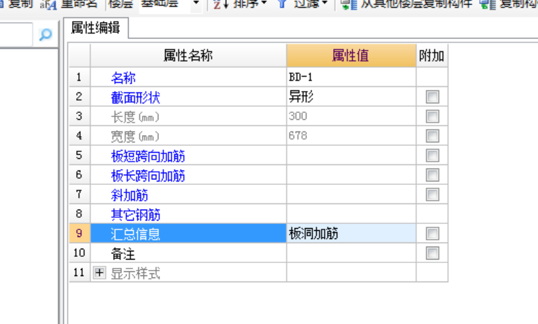 板洞加強筋