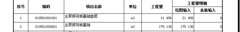 模板工