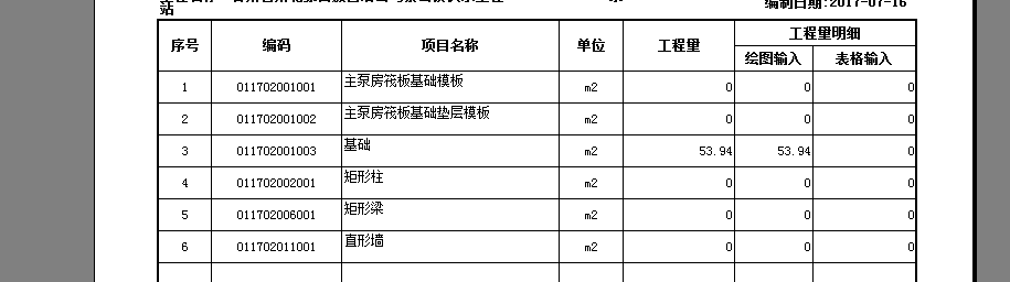 什么报表