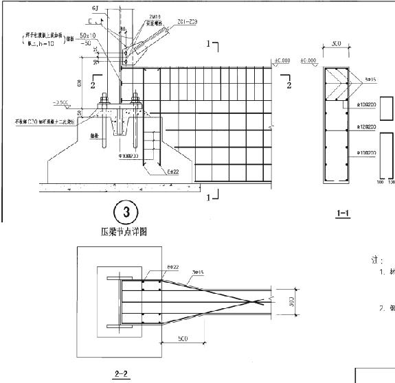 选择图集