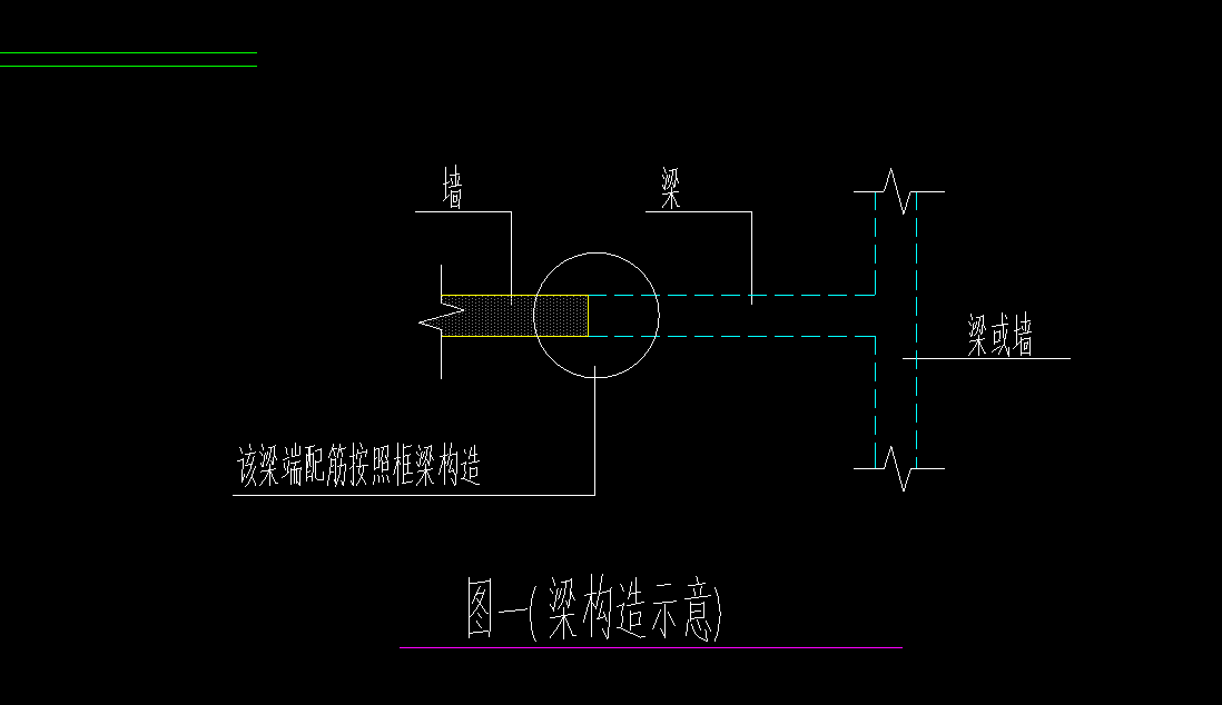 构件