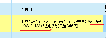 平開門