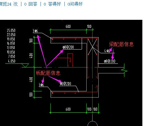 砌體
