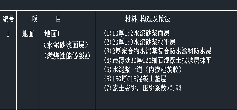 防水涂料