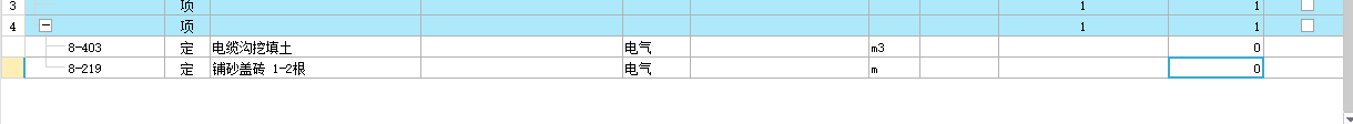 管溝