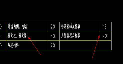 人防