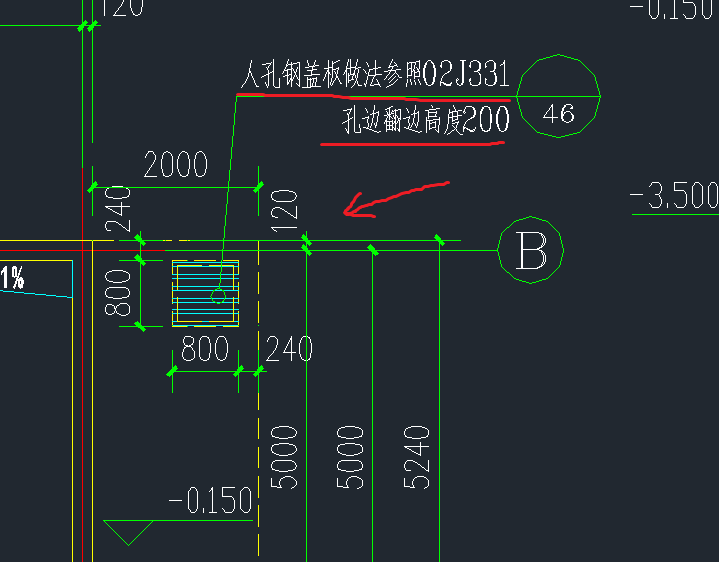 独立费