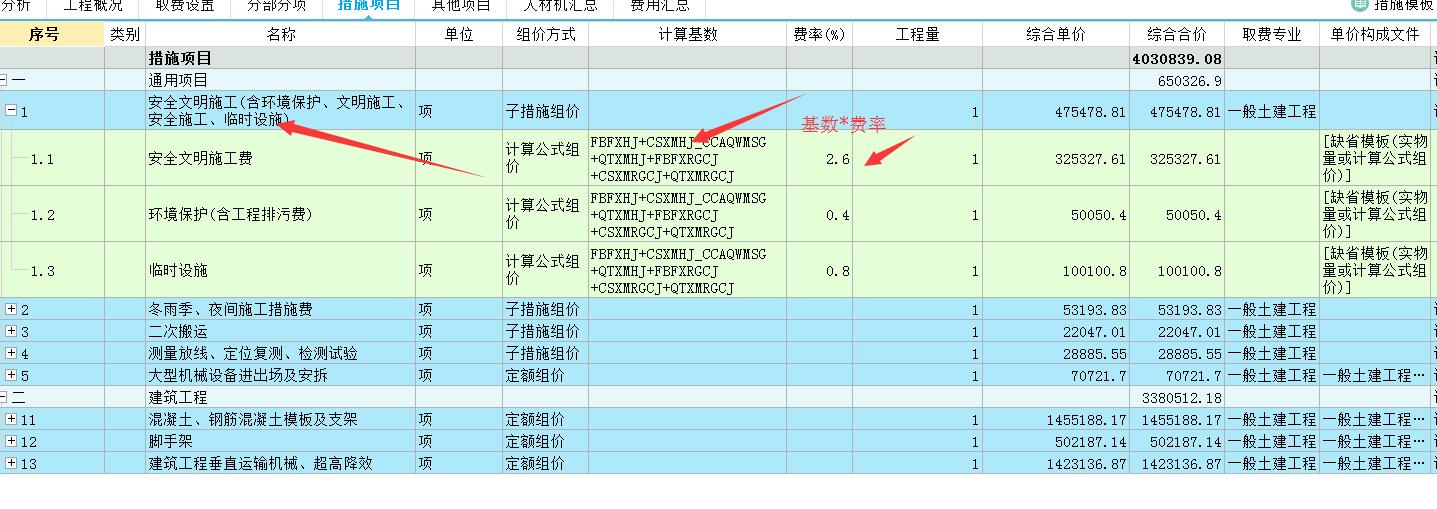 措施費(fèi)
