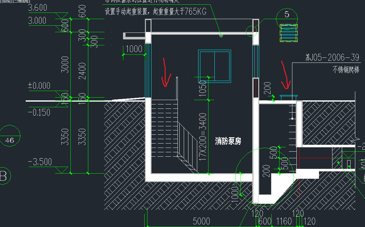 標底