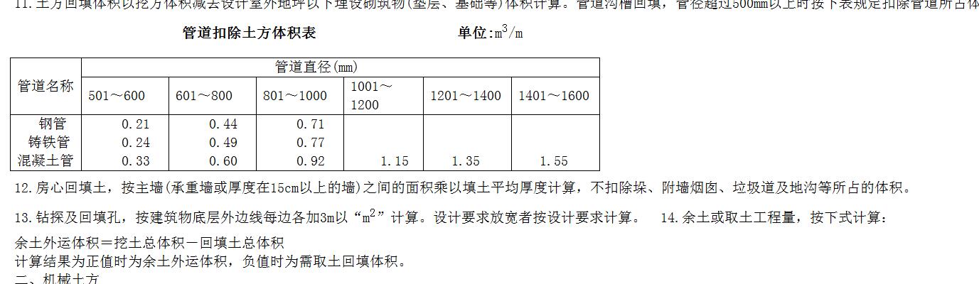 管溝尺寸
