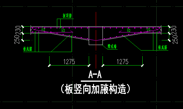 楼板加腋