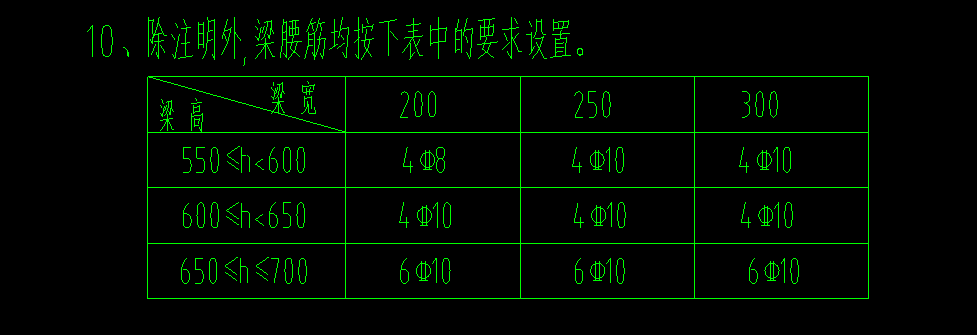 非框架梁